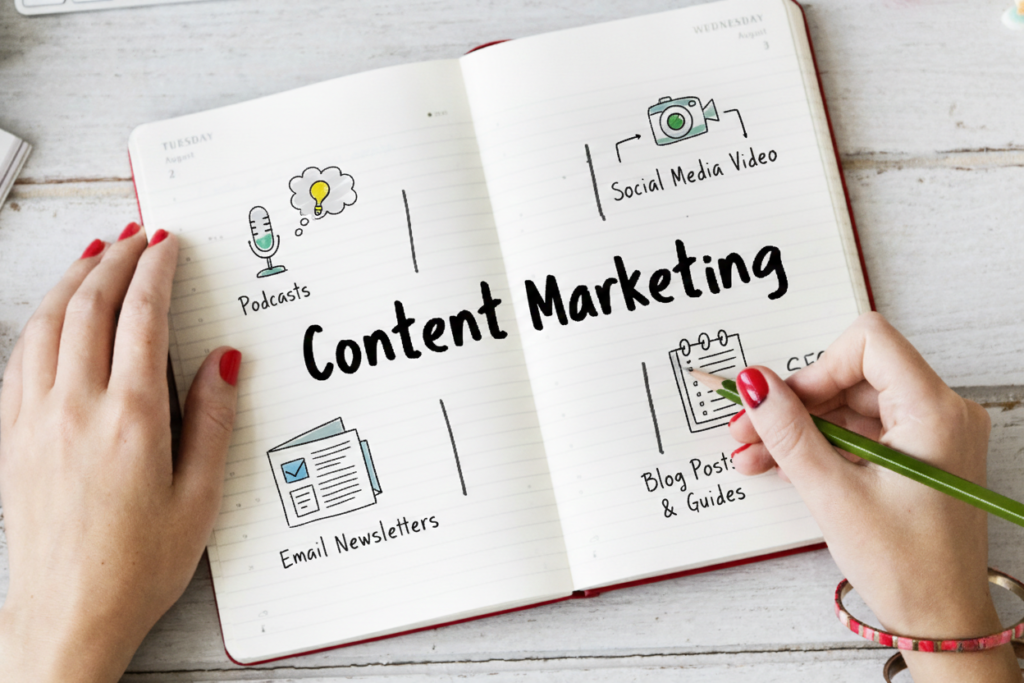 Carnet ouvert affichant un schéma de Content Marketing avec des icônes pour Podcasts, Social Media Video, Email Newsletters et Blog Posts